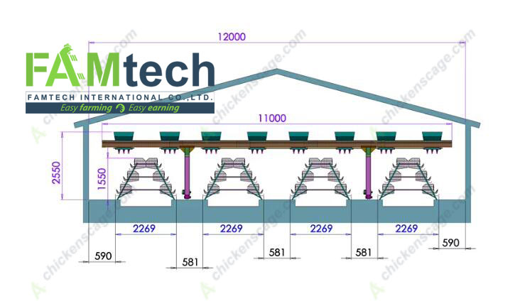 5000 layer poultry house design plan