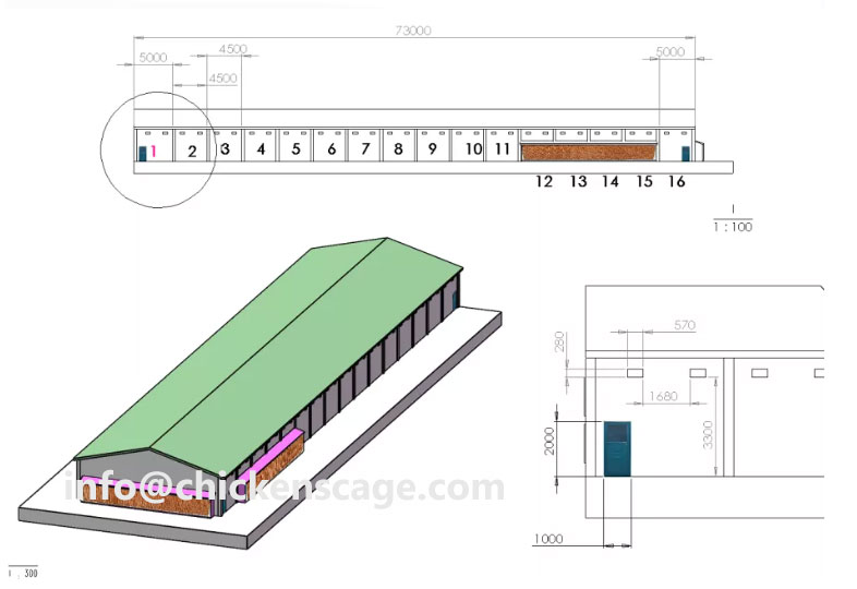 broiler chicken house ventilation designs