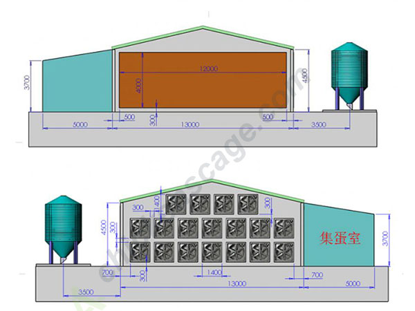 ventilation system for 50000 layer project