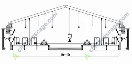 auto-eggnest on slat floor