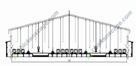 combine system of breeder house