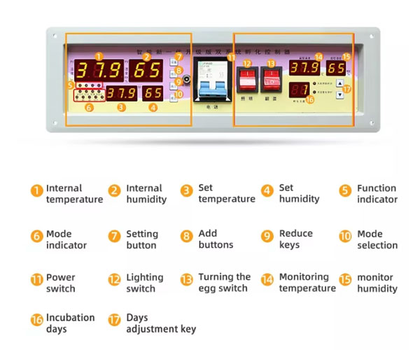 dual control system incubator 5000 egg