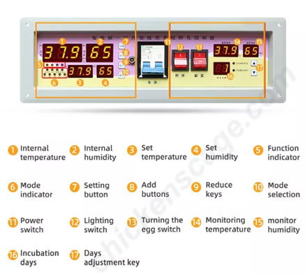 intelligent automatic dual control system