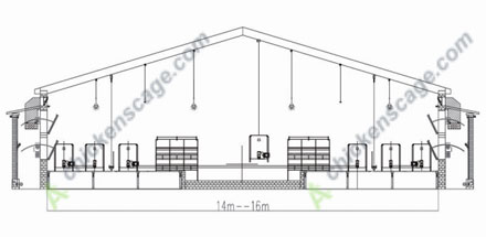 manual-eggnest on slat floor